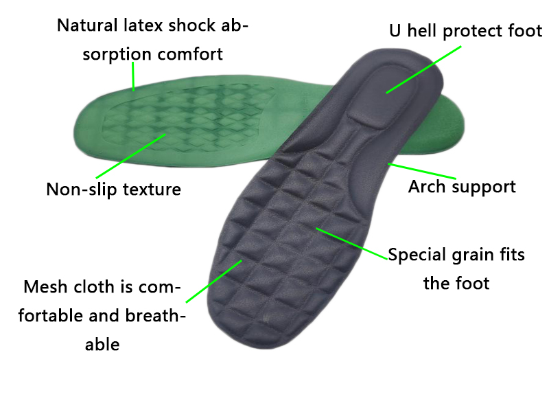 Athletes Shock Absorbing Insoles