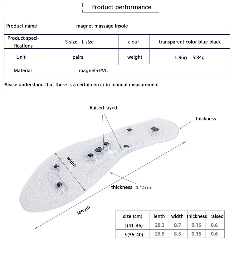 Magnetic Therapy Insoles