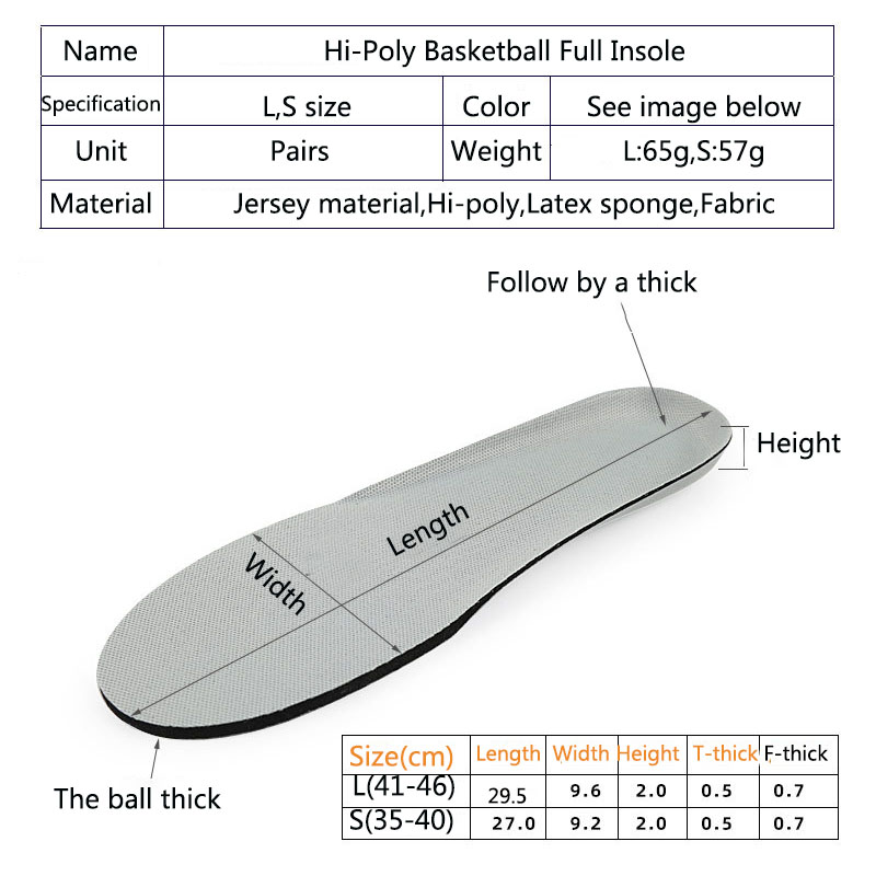 Hi-poly Insole