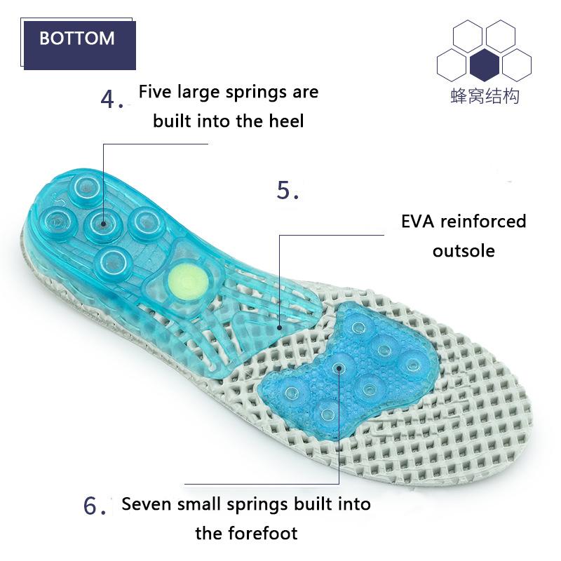 Spring Insole